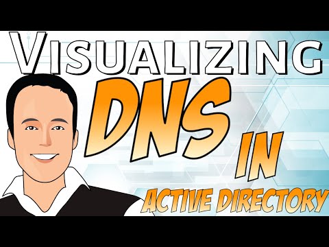 Visualizing Domain Name System (DNS) in AD