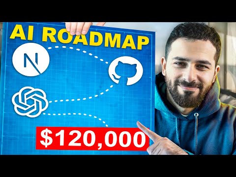 AI Developer Roadmap For 2025: Self Study AI!