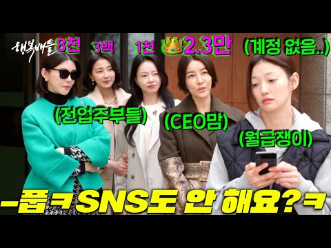 The miserable reality behind the false glamour of influencer moms who run around abusing their po...