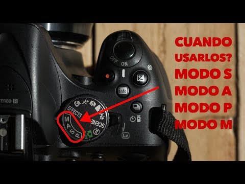 WHEN TO USE SEMI-AUTOMATIC PRIORITIES OR MANUAL MODE