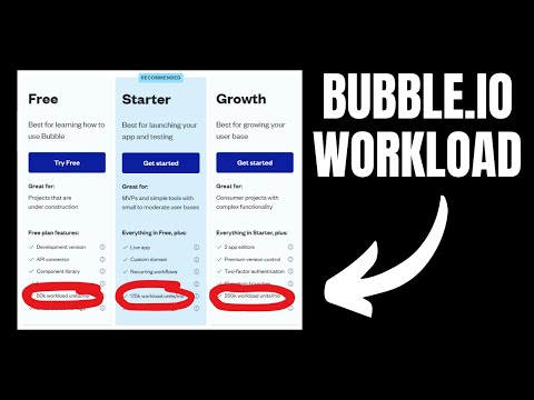 Understanding Workload-Based Pricing on Bubble.io