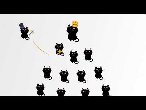 Why React components re-render?