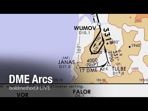 DME Arcs: Boldmethod Live