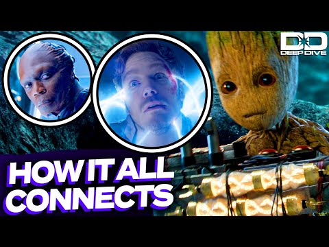 GUARDIANS OF THE GALAXY 2: Secret Connection Across the Full Trilogy! | Deep Dive