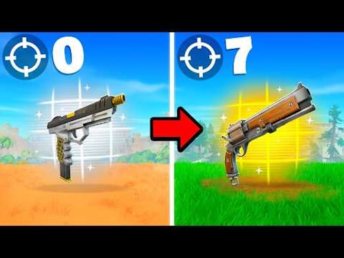 Every Kill = Better Loot