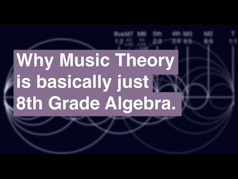 The Simple Math of Music Theory