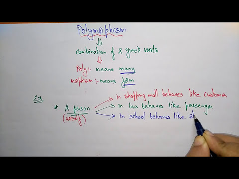 Polymorphism | Introduction & Types | OOPs in C++ | Lec-30 | Bhanu Priya