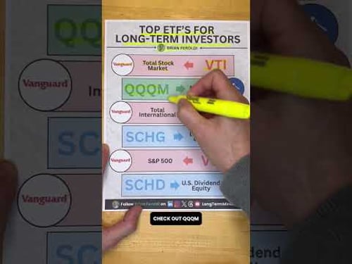Top ETFs For Long Term Investors