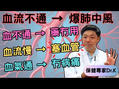 Dr. K 保健專家︱爆肺 ! 中風 ! 皆因血流不通 ?︱4招組合血流暢通保成功 !︱血氣不通食藥一場空︱4 nutraceuticals to protect blood vessles