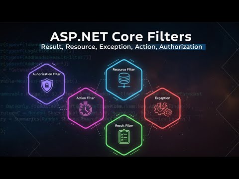 ASP.NET Core Filters EXPLAINED (2026): All 5 Types, Execution Order, & Real-World Use Cases