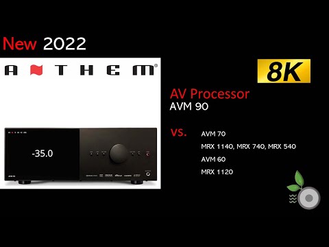 Anthem New 2022 AVM 90 - HDMI 2.1 8K AV Processor