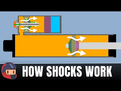 How Automotive Shocks Work