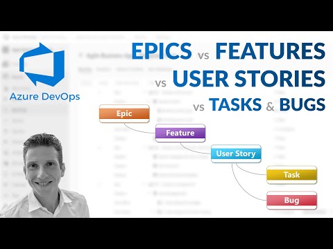 Azure DevOps - EPICS vs FEATURES vs USER STORIES vs Tasks vs Bugs