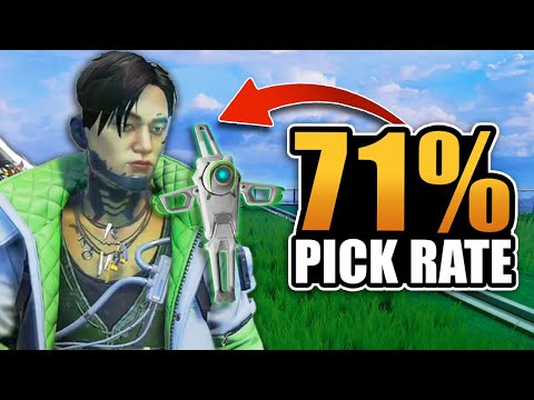 How Crypto "Ruined" a Global Apex Tournament