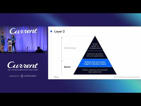 From 0 to 300 mph Towards the Promised Land