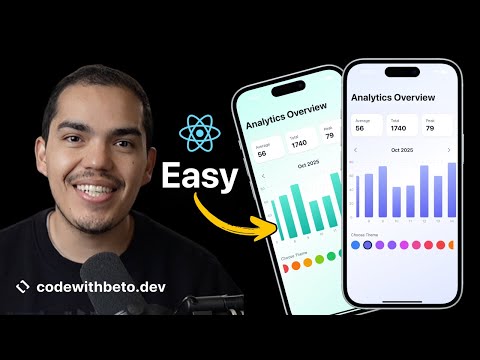 React Native Charts for Beginners