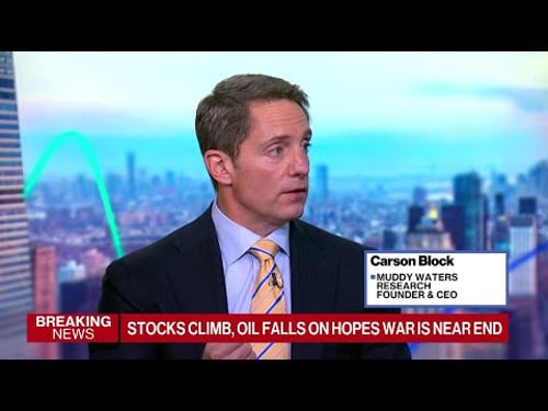 Carson Block Warns About AI, Talks ETFs and Credit Spreads