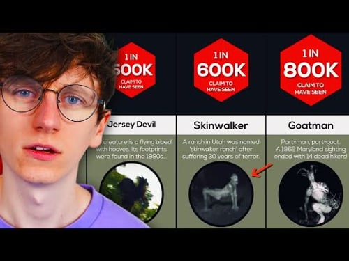 The Creepiest Things Ever Seen...