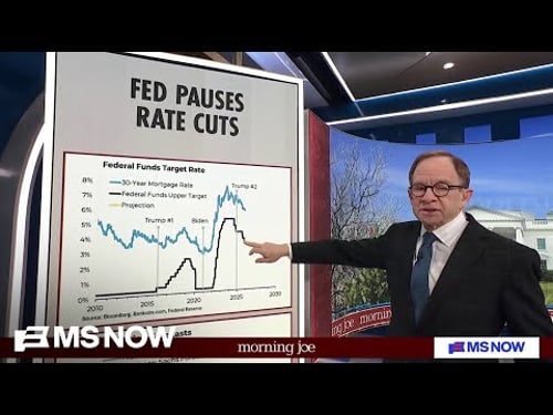 Steve Rattner digs into reasons why Fed leaves interest rates unchanged