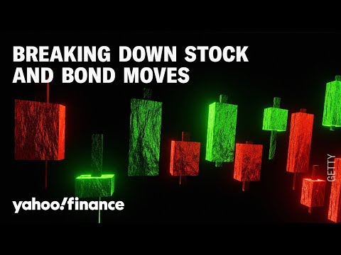 What drives the moves in stocks and bonds