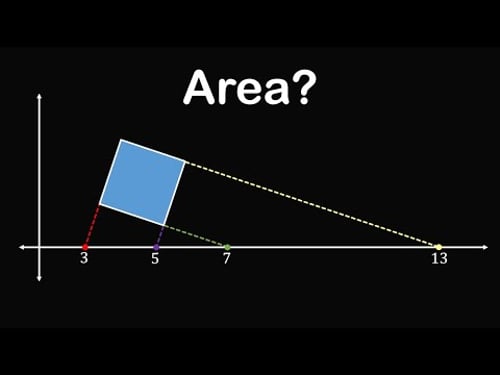What is the area of the square?