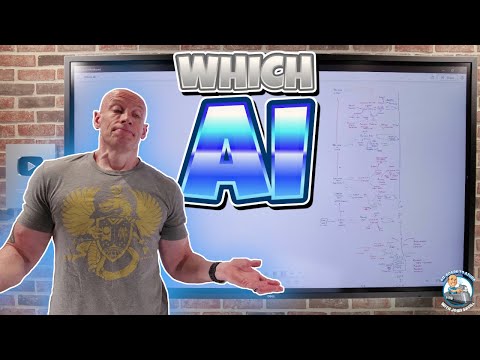 Which AI should you use? Copilot, Copilot Studio, Azure AI Studio and more!