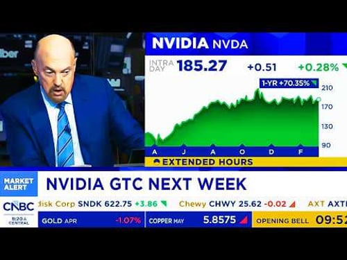 All The News Today On NVIDIA Stock, New Meta Chips, NVIDIA GTC - NVDA Update