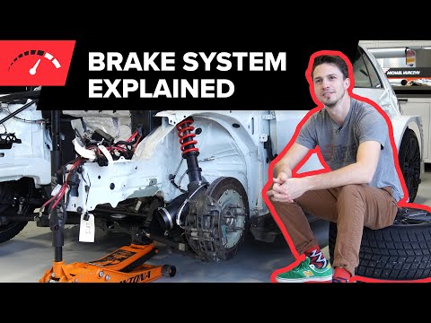 Brake Systems - Race Cars Explained