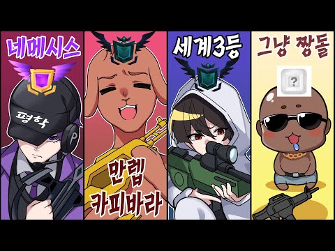 If you look at the placements with the rankers in Rivals, will you get a high tier?