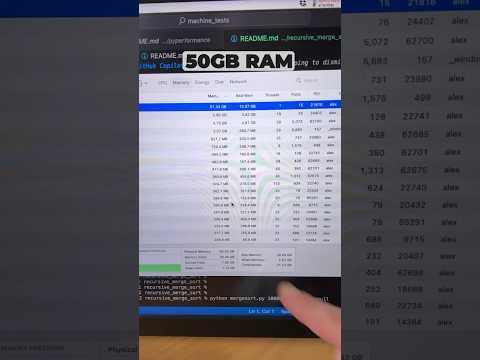 Maxing the Max MacBook