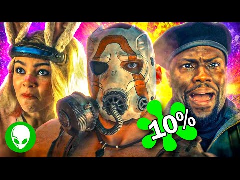 THE BORDERLANDS MOVIE - A Baffling Failure in Every Respect