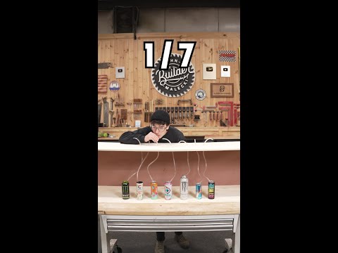 Blind Guessing Energy Drinks