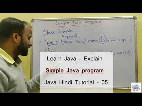 Explain first Java program - 05 | Theory print Hello World | Learn Java