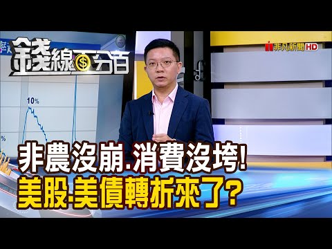 《非農沒崩.消費沒垮! 美股.美債轉折來了?》【錢線百分百】20251217-7│非凡財經新聞│