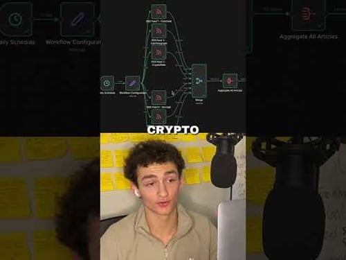 Like and subscribe for the full build! #contentmarketing #n8n #crypto #automation