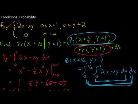 Conditional Probability For X given Y is less than 1 Provided we have the Joint PDF