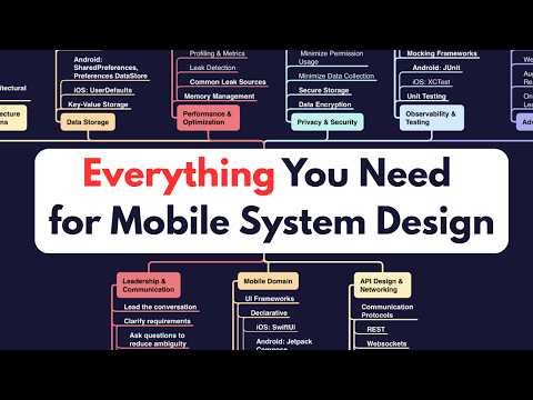 What You Need to Know for Mobile System Design (free mind map)