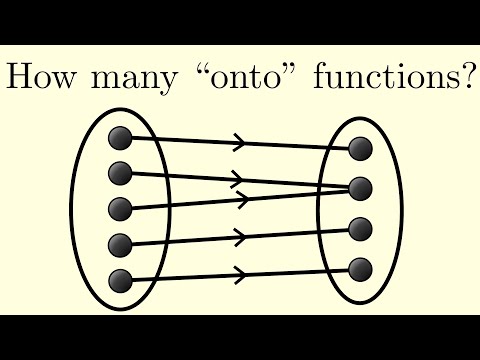 Counting Surjections ("onto" functions)