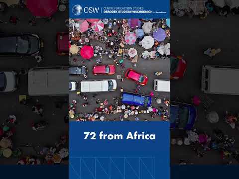 Russia's foreign army? #warinukraine