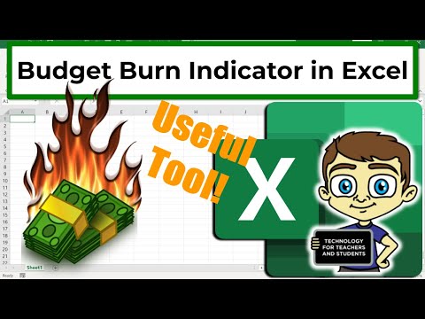 Easily Master Your Spending with an Excel Budget Burn Indicator