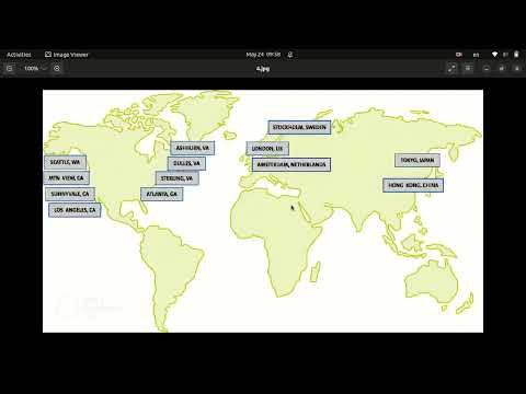 سرور DNS چیست؟ ویدیو آشنایی با DNS و رکوردهای آن