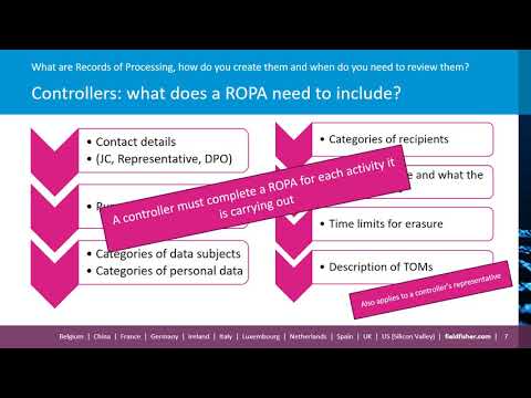 Module2a: (3) Record of Processing