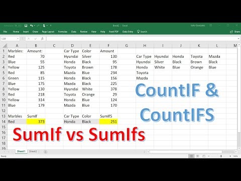 SumIf, SumIfs, CountIf, & CountIfs Functions | Excel