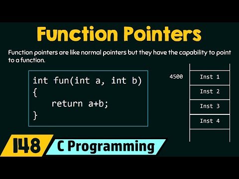Function Pointers in C