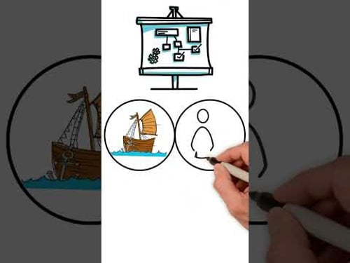 Where to ACTUALLY Allocate Your 2026 Income Portfolio for Max Wealth?