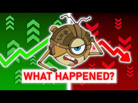 The Rise and Fall of DMsGuild