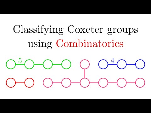 The Coxeter Classification 1/2: Combinatorics is hard