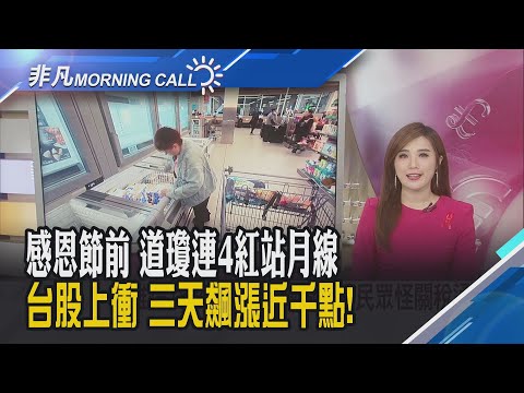 降息預期+AI股強彈 美股揚!戴爾漲5%AI伺服器大單湧現 上調財測!史無前例 賴總統:1.25兆元打造"台灣之盾"|主播葉俞璘|【非凡Morning Call】20251127|非凡財經新聞