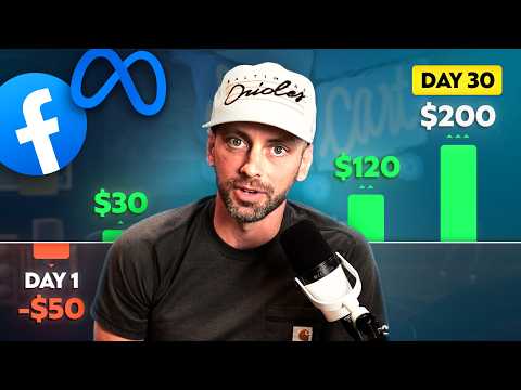 The Simple Way to Run Facebook Ads in 2025