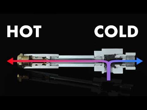 Surely it Breaks The 2nd Law